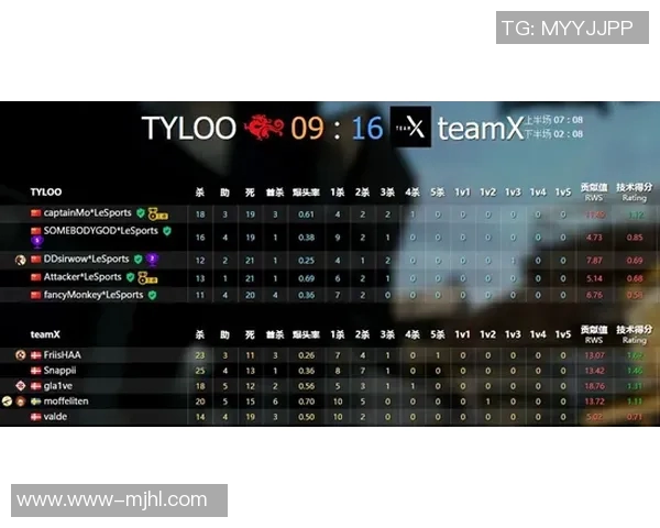 电竞比分与和平精英深度解析JDG战队的战术意识与团队协作 电竞比分与和平精英深度解析JDG战队的战术意识与团队协作