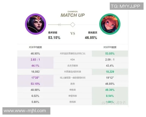 赛后复盘WE与JDG对决中的战术灵活性与应变能力分析